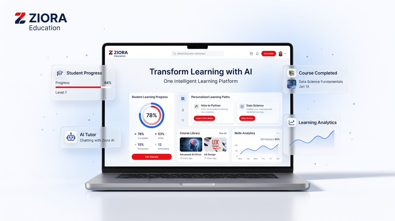 Ziora Education — one intelligent learning platform with student progress, personalized paths, an AI tutor and learning analytics