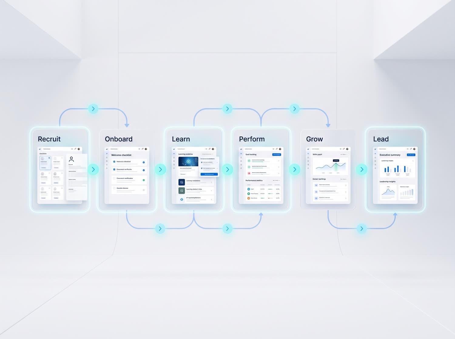 Ziora Enterprise — Unified Employee Experience