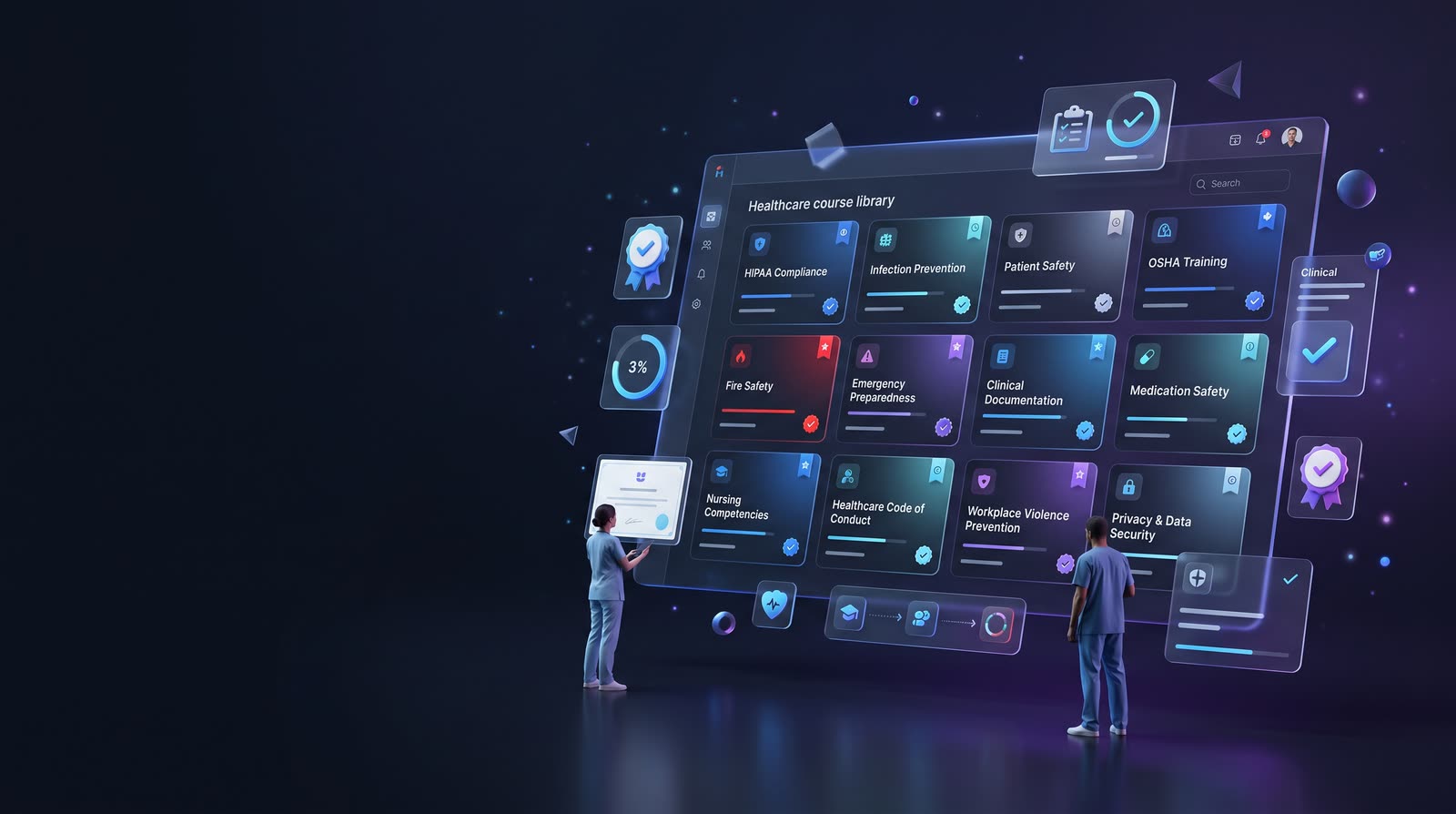 Ziora Healthcare — a healthcare course library with HIPAA, infection prevention, patient safety, OSHA, certifications, compliance and clinical education