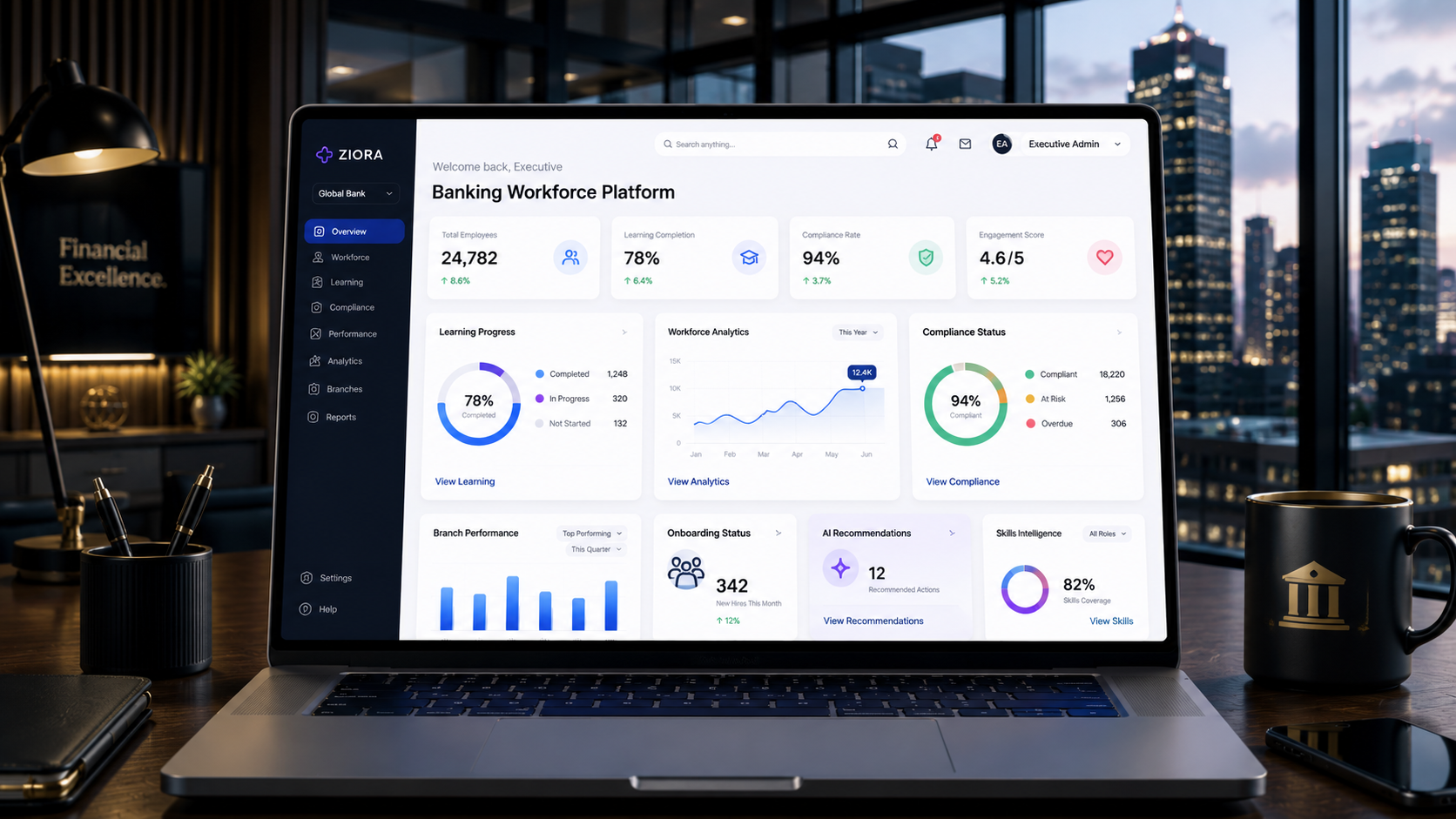 Ziora banking and finance dashboard with compliance training, certifications and talent development