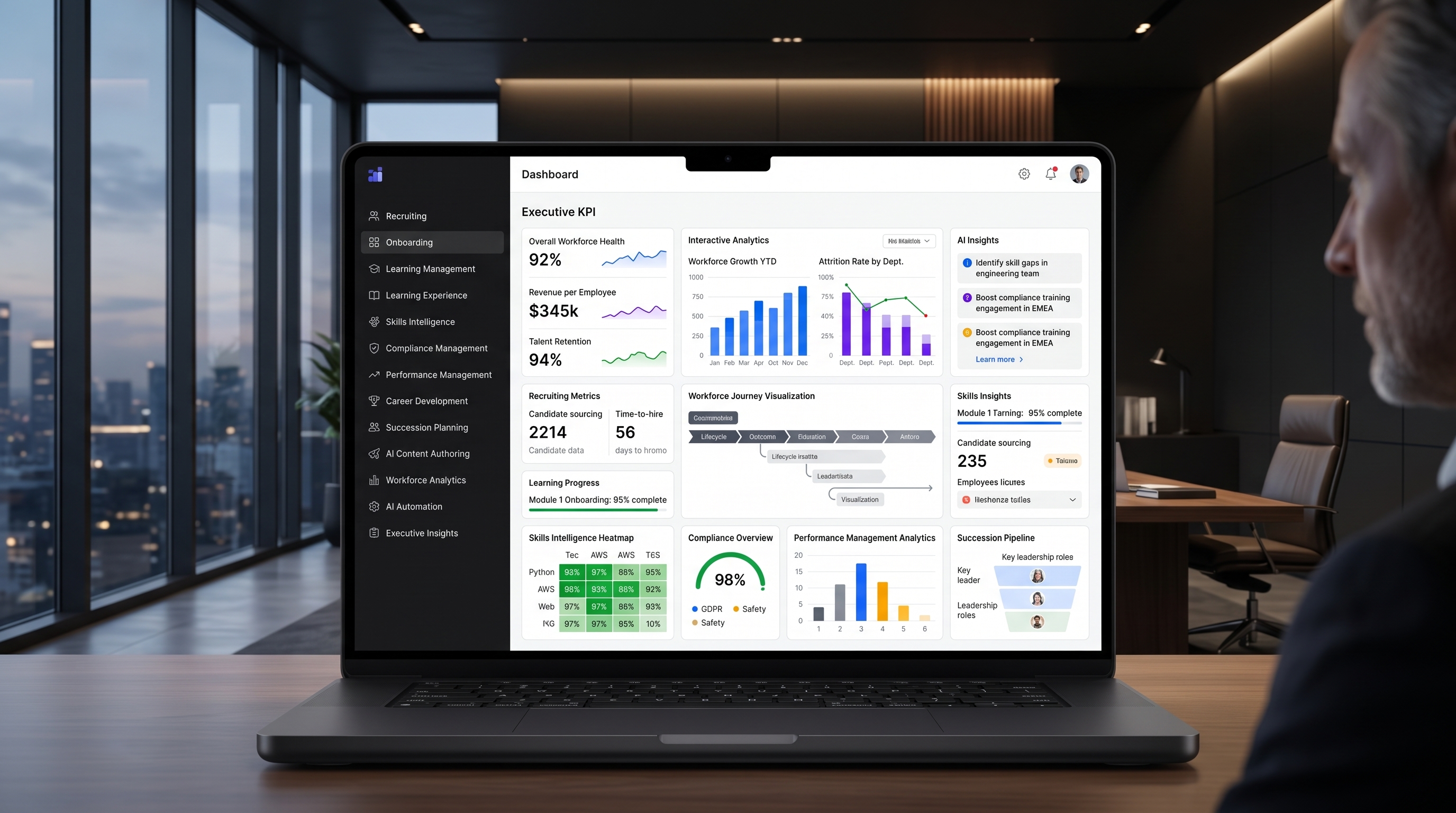 Ziora enterprise-ready platform visualization with security, integrations and multi-tenant scale